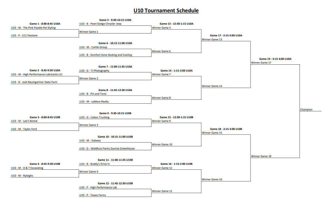 Tournament schedule